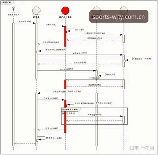 维基体育下载地址 维基体育下载地址获取与安全安装操作教程